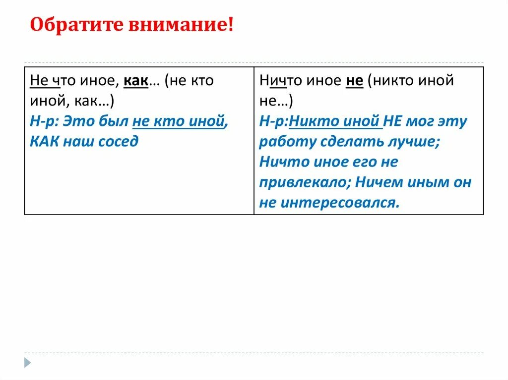 Ни первое ни второе. Не кто иной как. Не кто иной не что иное. Не кто иной как примеры. Никто иной как пишется.