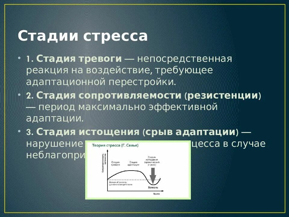 Стресс реакция адаптации. Стресс-реакция по г Селье. Ганс Селье три фазы стресса. Ганс Селье стадии стресса. Стадии развития стрессовой реакции.