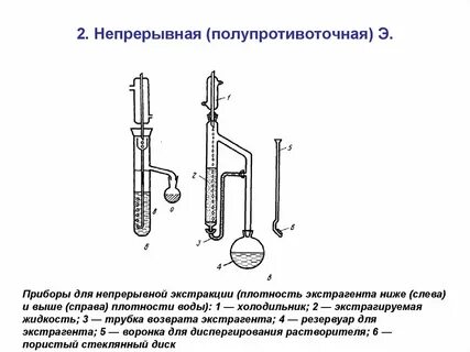 Непрерывные устройства