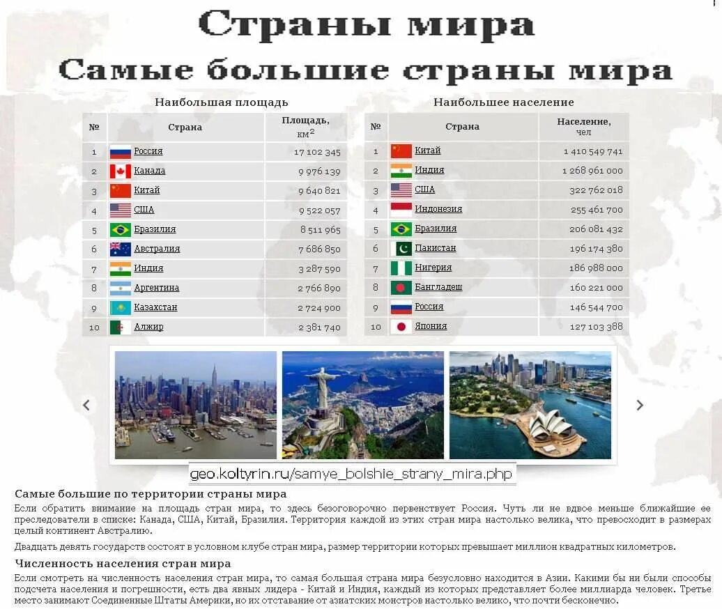 Крупные страны в 2018 году. Большие страны по территории. Самые большие страны. Большие территории стран.