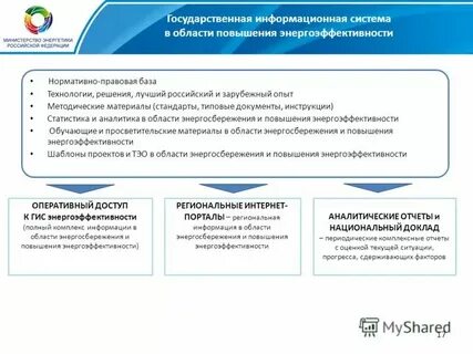 Система модуль гис энергоэффективность