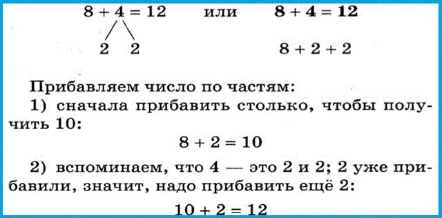Как объяснить ребенку как решать примеры