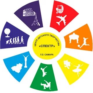 Дополнительное образование самара