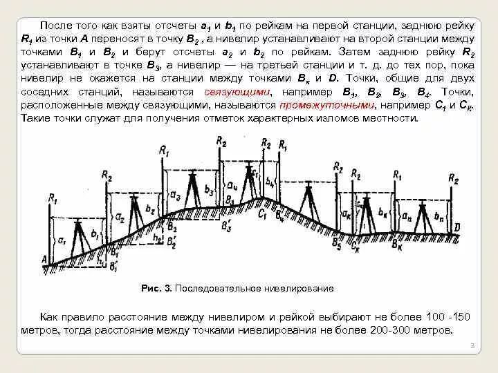 Схема нивелирования связующих точек. Нивелирование на станции. Ход выполнения геометрического нивелирования. Нивелирование порядок работы. Промежуточные точки при нивелировании.