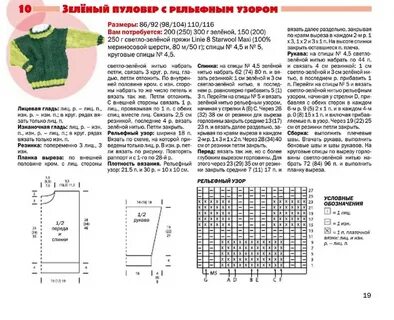 Описание детского свитера