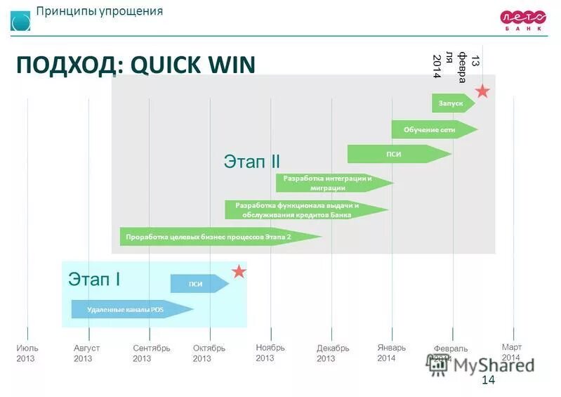 принципы упрощения. принцип облегчения. упрощенный принцип. принцип упрощения в науке. особенности туристских формальностей.
