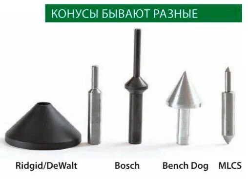 Центрирующий штифт. Центрирующий конус для фрезера 8 мм. конус центровочный для ручного фрезера. центровочный конус, цанга 8мм. центрирующий конус для фрезера dewalt.