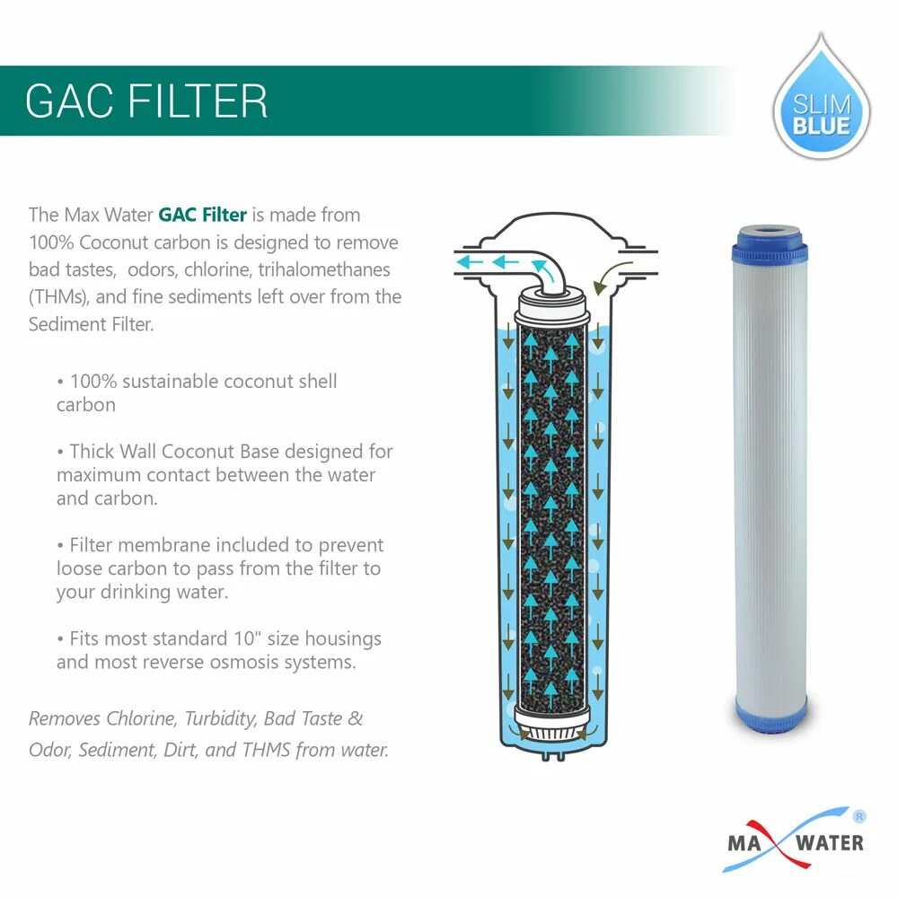 Accept filter. Water filter cartridge for house water filtration system isolated. прибор проверки фильтров filter check 06. фильтр к системе m9 post-carbon. max water level beko water filtration 1600 w купить.