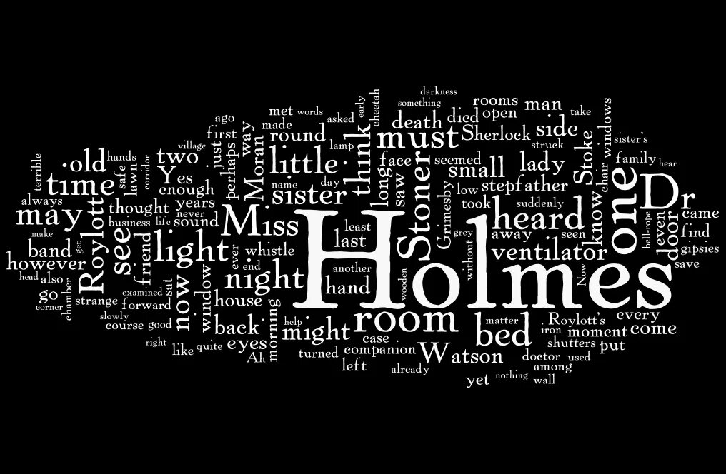 World cloud. Word cloud. Облако слов английский язык. World cloud. World cloud.