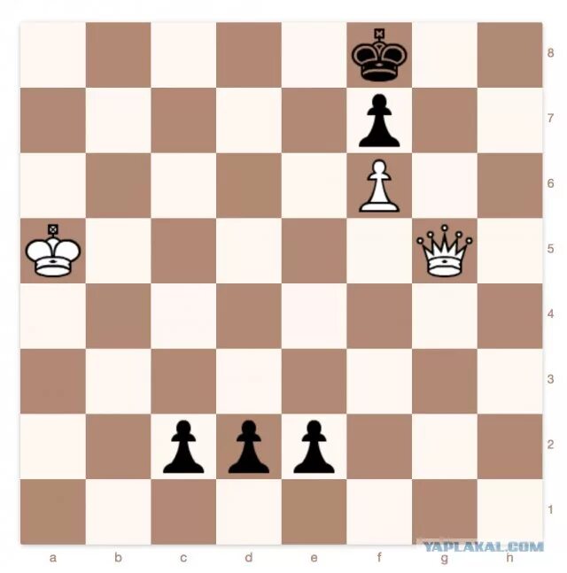 Шахматная задача 7 решение. Шахматная задача 7 решение. Шахматы задачи на первый разряд. Шахматная задача 7 решение. Мат в 2 хода в шахматах задачи.