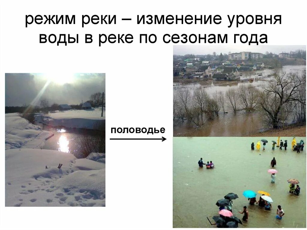 Уровень воды в реке исеть. Изменение уровня воды в реке. Воды в реке по сезонам изменение. Как река изменяется. Река изменяется в разные времена года.