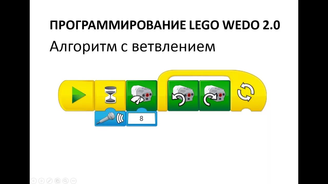 Программы веду 2.0. Программы веду 2.0