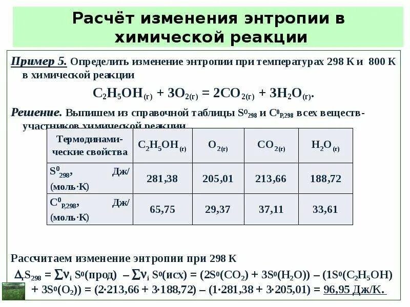 Стандартное изменение энтропии реакции. Изменение энтропии в химических реакциях. Расчет изменения энтропии в химических реакциях. Изменение энтропии реакции. Расчет энтропии химической реакции.