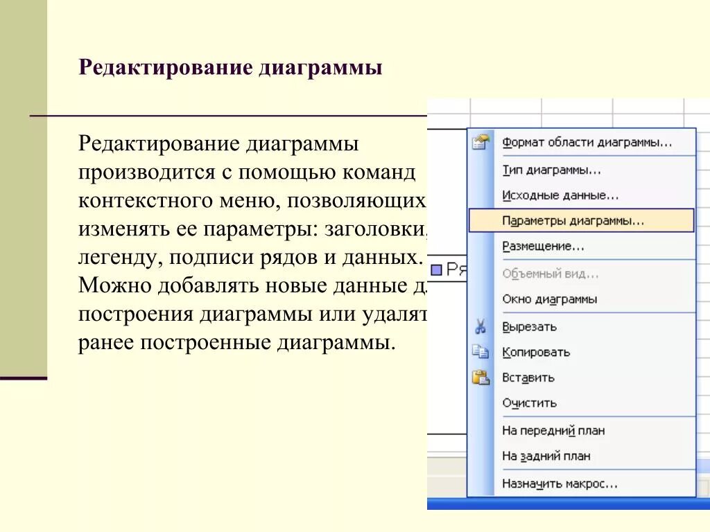 Правовых документов редактирования графики является