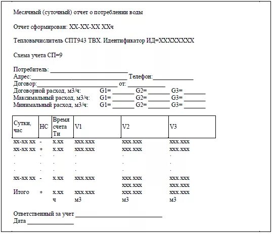 Справка спт в школе. Справка о потребленной электроэнергии форма. Таблица учета потребления воды. Отчет о расходе электроэнергии. Отчёты по потреблению.