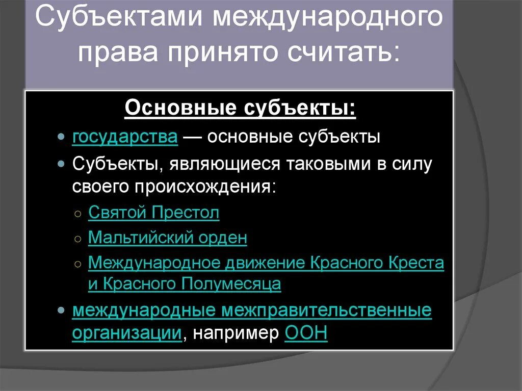 Международное право субъекты.