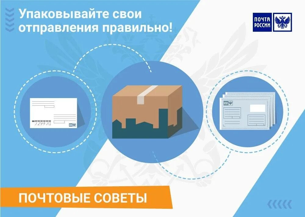 Https pochtas buzz. Международные почтовые отправления. Международные почтовые посылки. Посылка почта. Почтовые услуги.