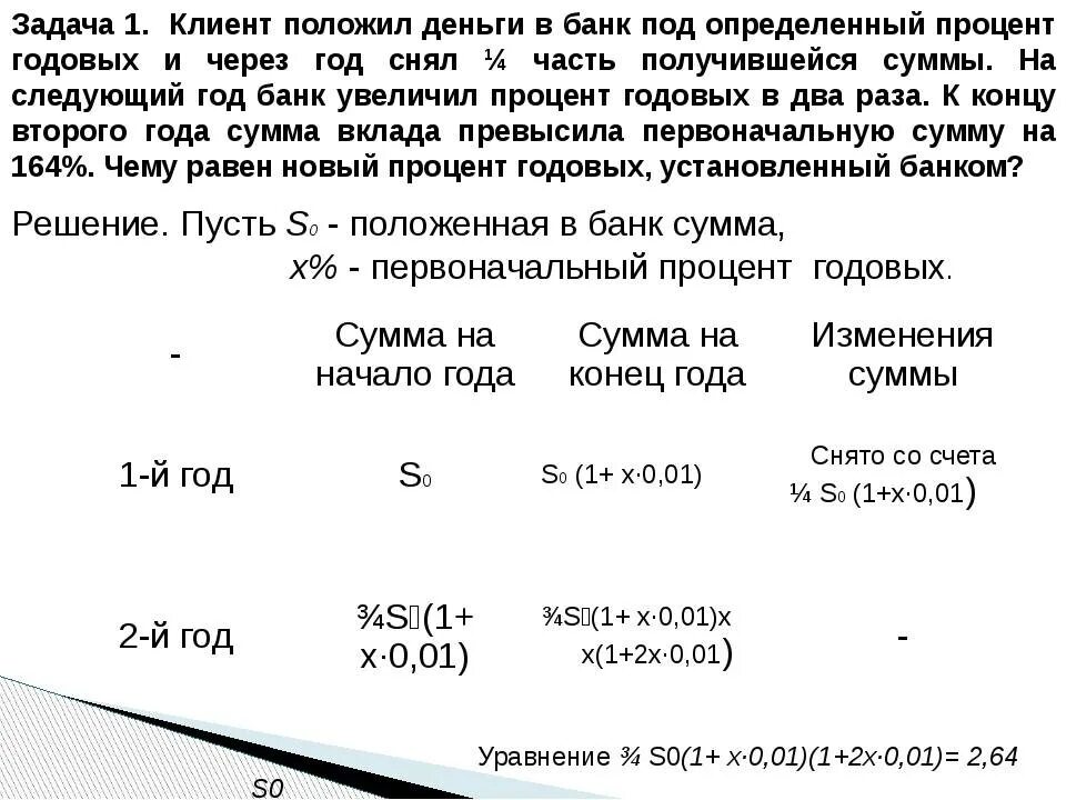 Вложить деньги в банк под проценты 2024. Положить в банк под проценты. Как положить деньги под проценты. Как класть деньги в банк под проценты. Положите деньги в банк под %.