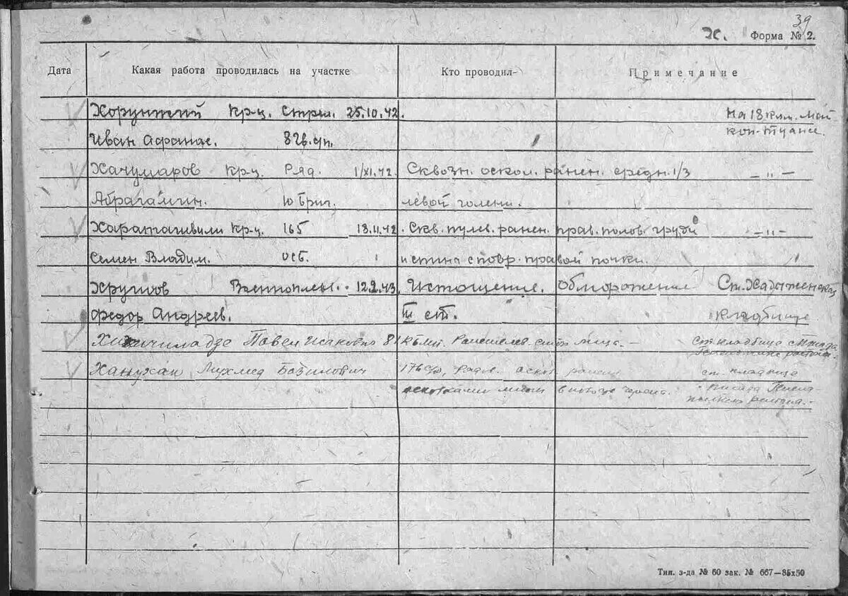 Опись ист информации. Дело ист. информации: 1710. опись ист.информации а-83627. дело ист. информации: 11004236. дело ист. информации: 6222-9746-9750.