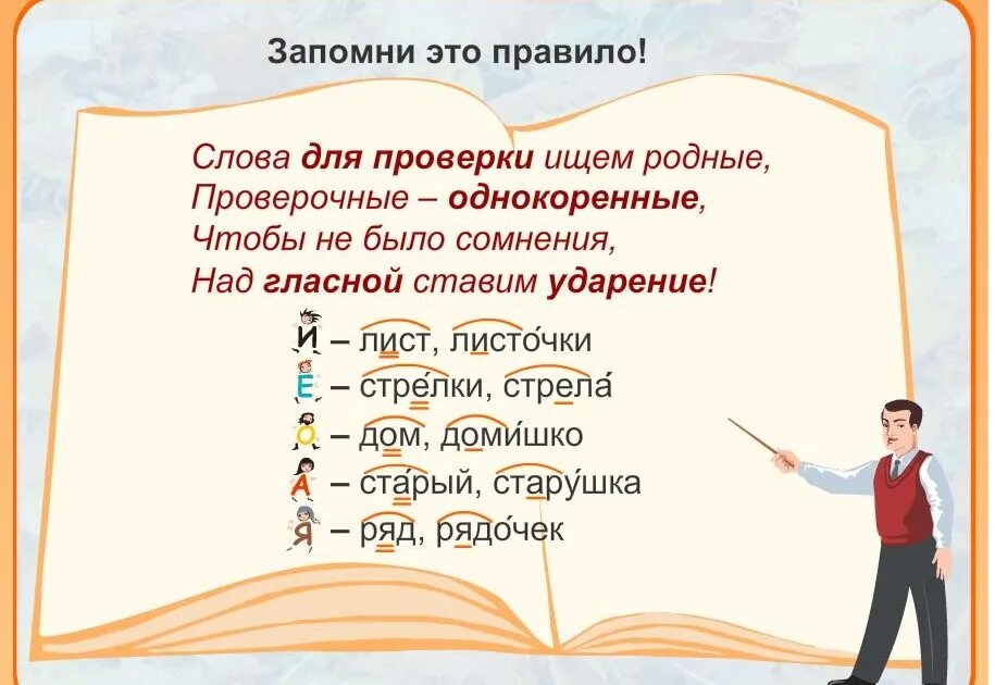 Проверяемые слова. Лук проверочное слово. Проверяемое и проверочное слово правило. Правила проверочное слово.