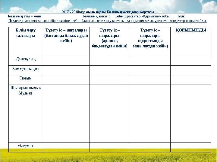 Жеке даму картасы 2024. Жеке даму картасы 2024. Жеке даму картасы 2024. Жеке даму картасы 2024. Жеке даму картасы 2024.