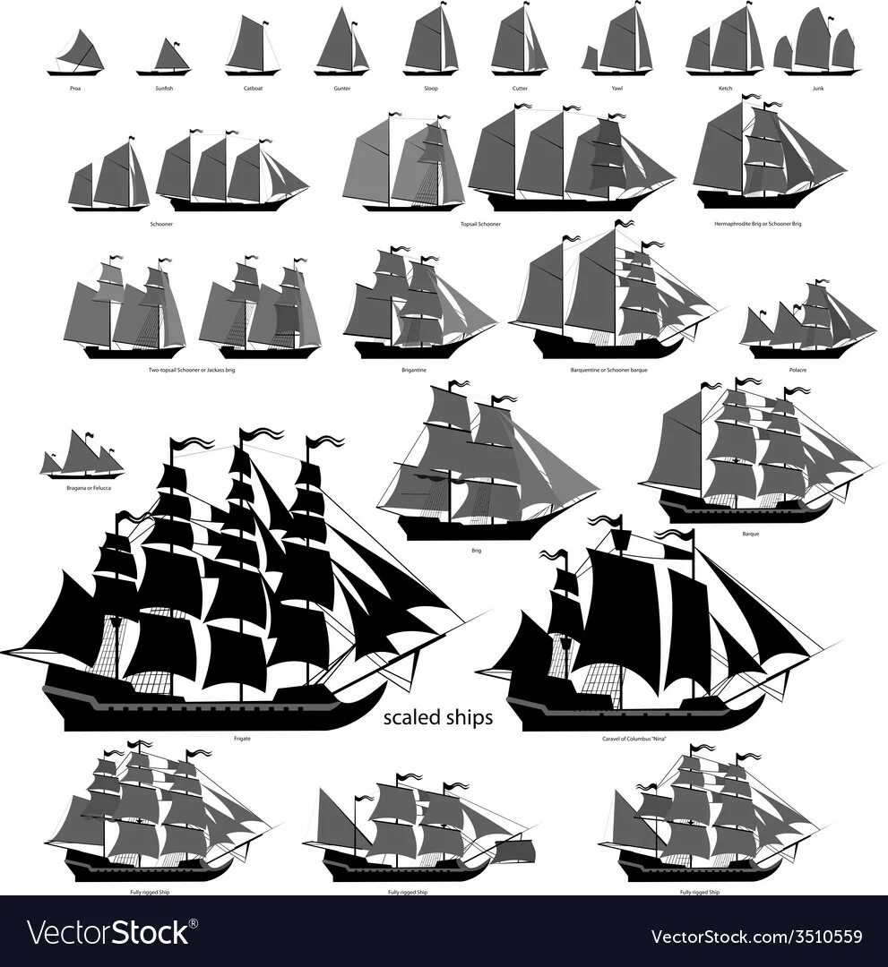 Types of ships