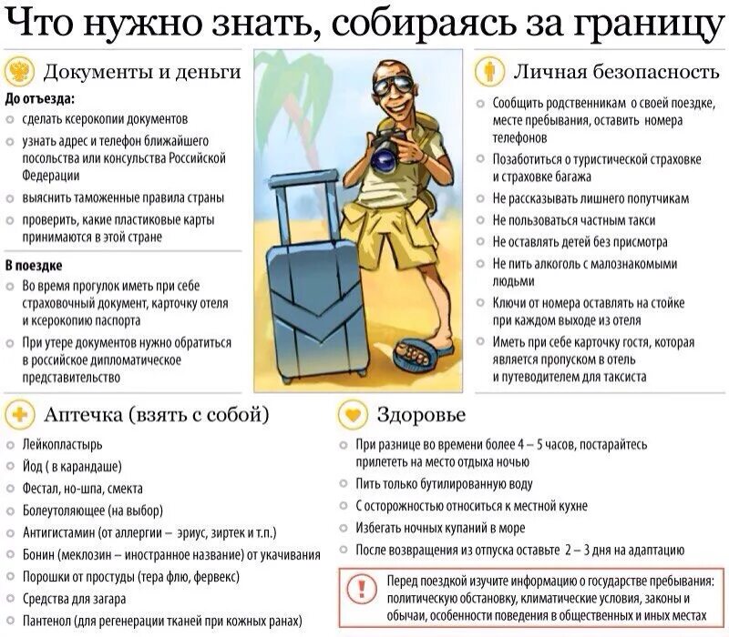 Отпуска в разных странах