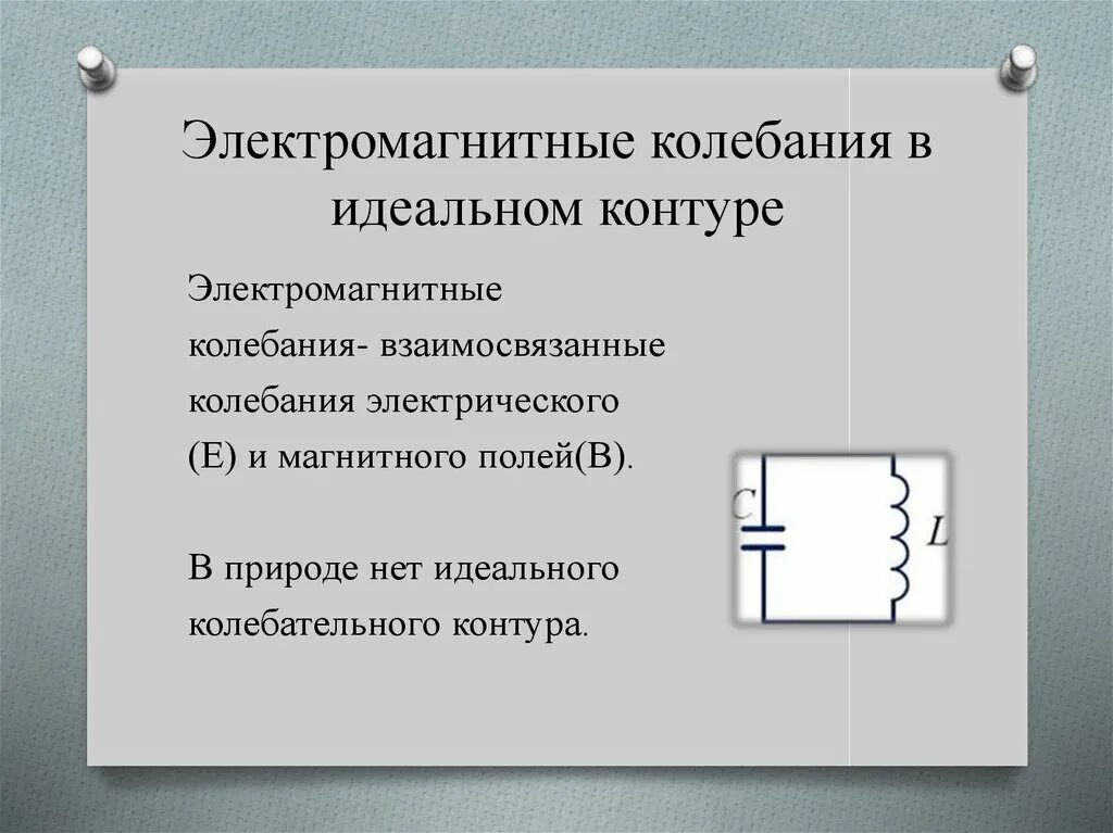 Собственные электромагнитные колебания в идеальном контуре