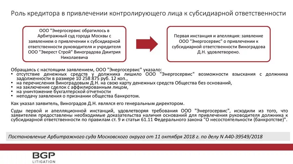 Исключение из егрюл субсидиарная ответственность