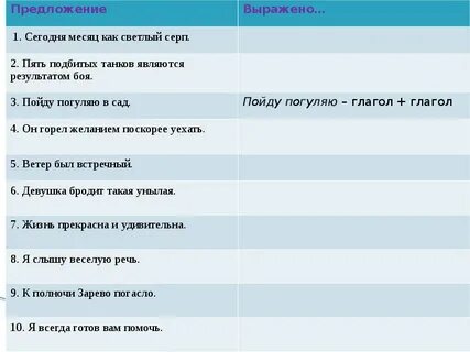 До сих пор чем выражено
