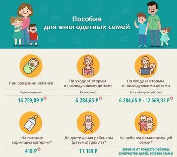 Сколько выплаты многодетным