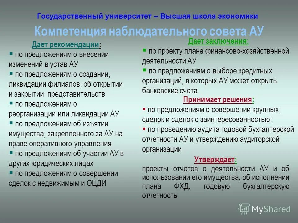 ликвидировать предложение