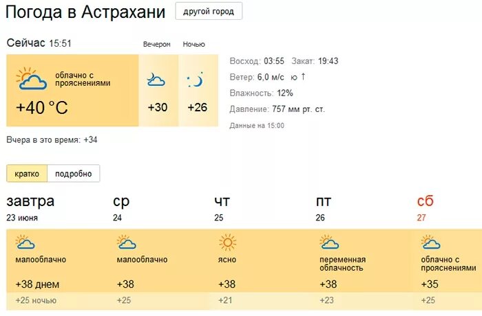 сколько градусов в нижнекамске сейчас