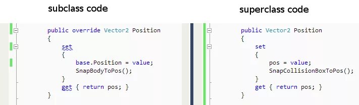 Override c. Override c#. override методы в java. virtual override c#. переопределение метода в java (override).