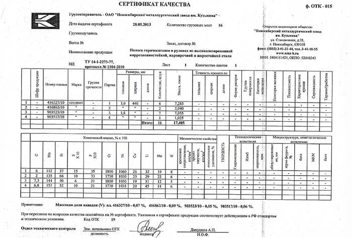 Сертификат лист нержавеющий AISI 304 1,2х1250х2500 4n+pe. Сертификат на трубу 89х6 09г2с ТМК. Сертификат на трубу 159х8 сталь 13хфа. Сертификат труба 21.3х2.5 AISI 304. Гост т3