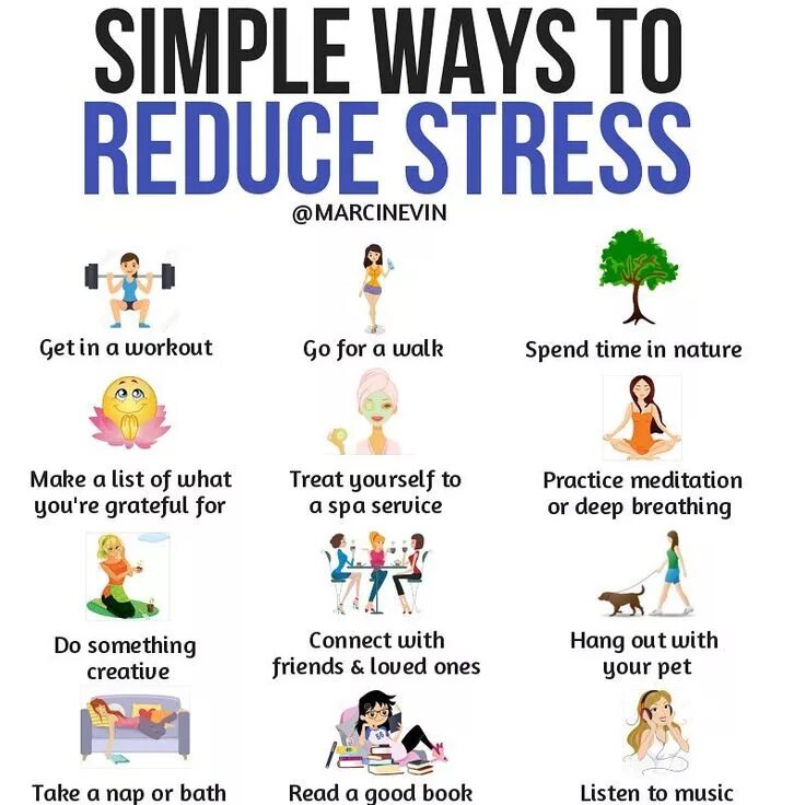 The simplest way to get. The simplest way to get