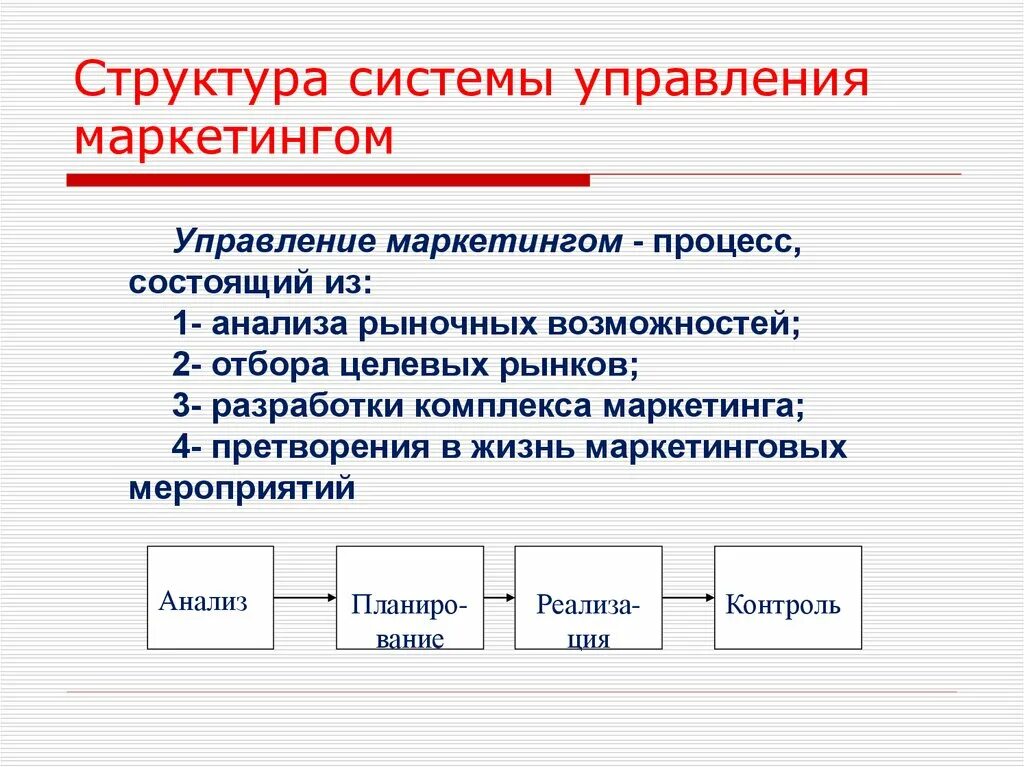 Маркетинговое управление рынок. Управление маркетингом. Система управления маркетингом. Управление маркетингом на транспорте. Механизм управления маркетингом.