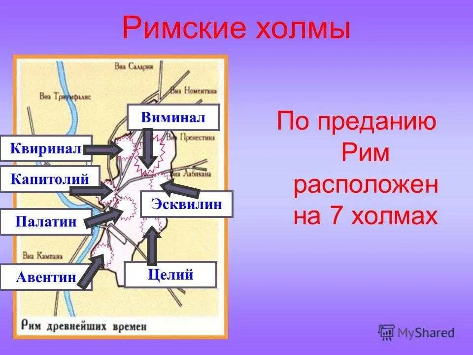 Где находится рим история 5. Древний Рим на семи холмах. Древнейший Рим город на 7 холмах. Семь холмов Рима на которых возник Рим. 7 Холмов Рима названия.