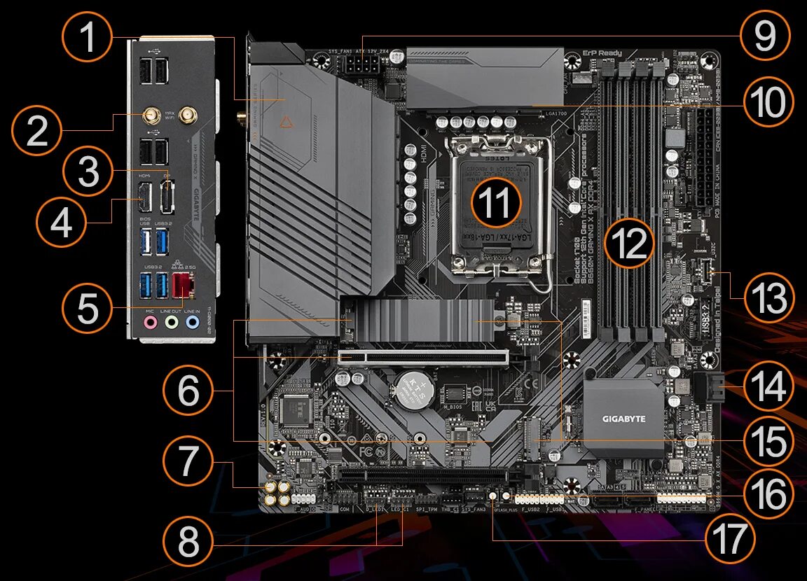 Gigabyte b660 Gaming x ddr4 схема. Gigabyte b760m ds3h. Gigabyte b760m ddr4. Gigabyte b760 ds3h AX ddr4.