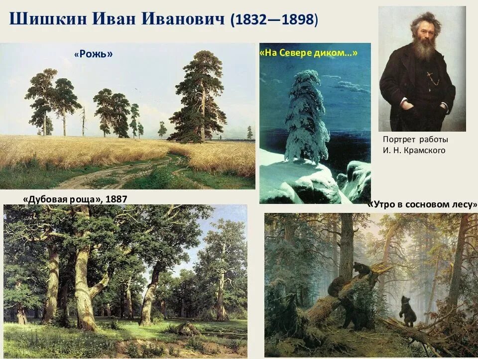 Истории картин шишкина. И.И.Шишкина (1832-1898).