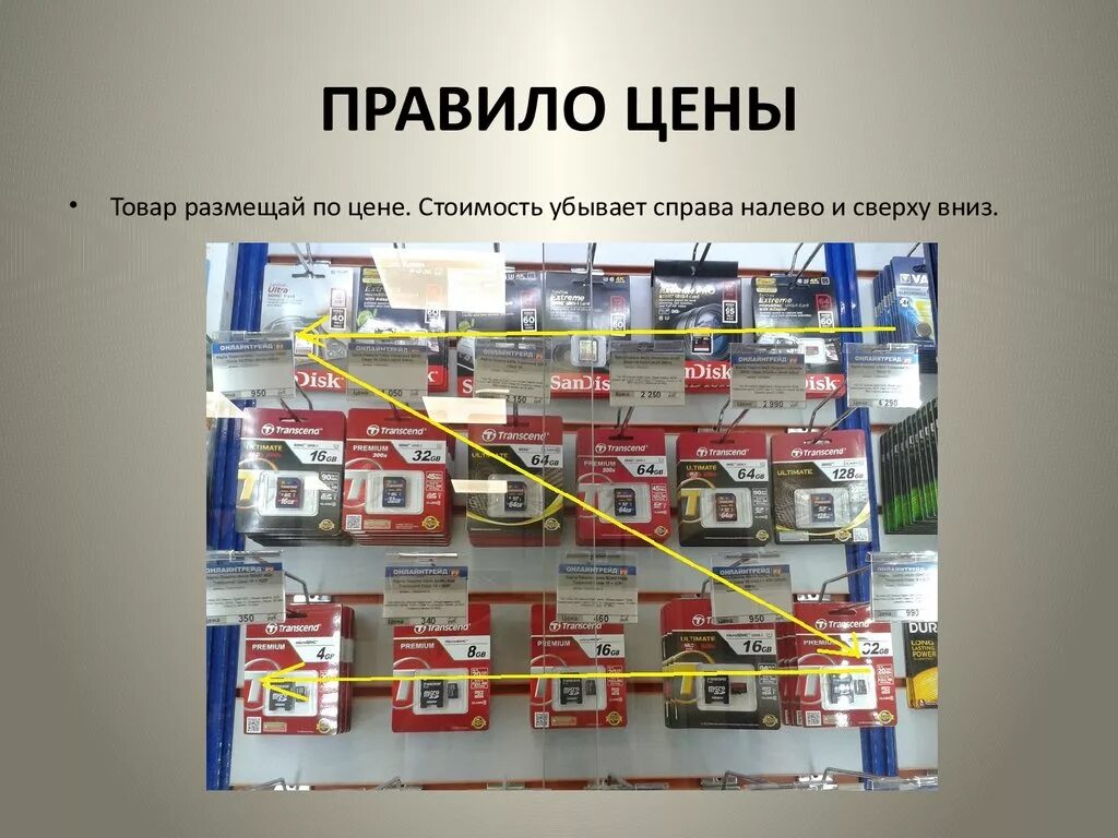 Где находится продуктовый