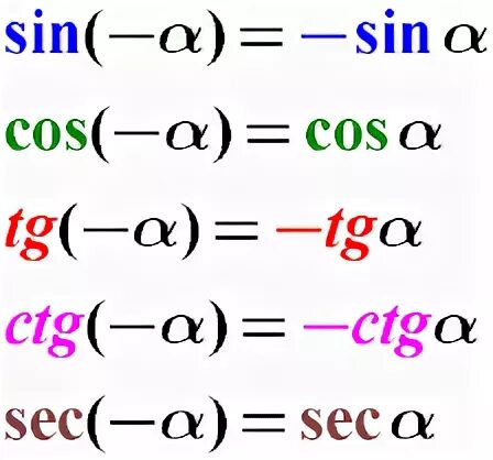 Синус Альфа равен минус синус Альфа. Минус синус минус косинус. Синус минус косинус. Минус косинус Альфа равно косинус минус Альфа. Котангенс альфа плюс котангенс альфа равно