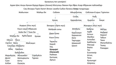 Рон Уизли мен Руперт Гринттің жалаңаш порно суреттері