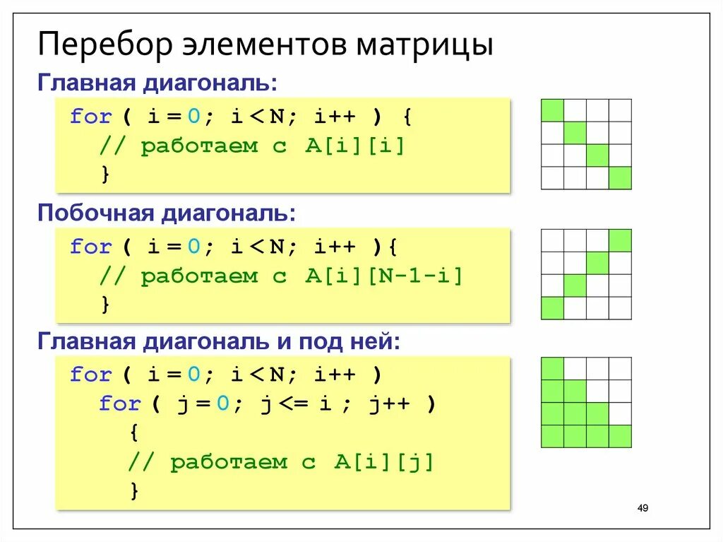 Массив 10 на 10 c. Матрица c++ побочная диагональ матрицы. Матрица c побочная диагональ матрицы c++. Сумма главной диагонали матрицы c++. Сумма элементов главной диагонали матрицы c++.