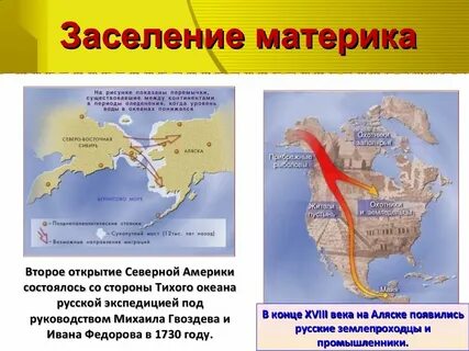 Последовательность открытия материков