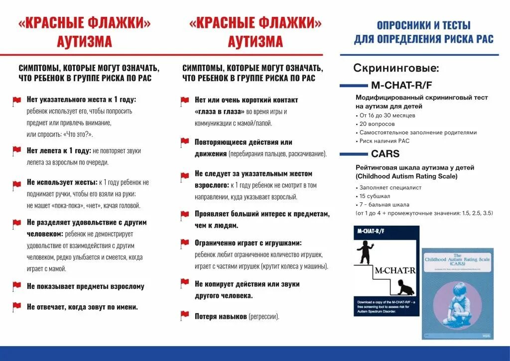 Распространения информации об аутизме. День информации об аутизме 2 апреля. всемирный день распространения информации о проблеме аутизма. информация ко дню распространения информации об аутизме. неделя распространения информации об аутизме.