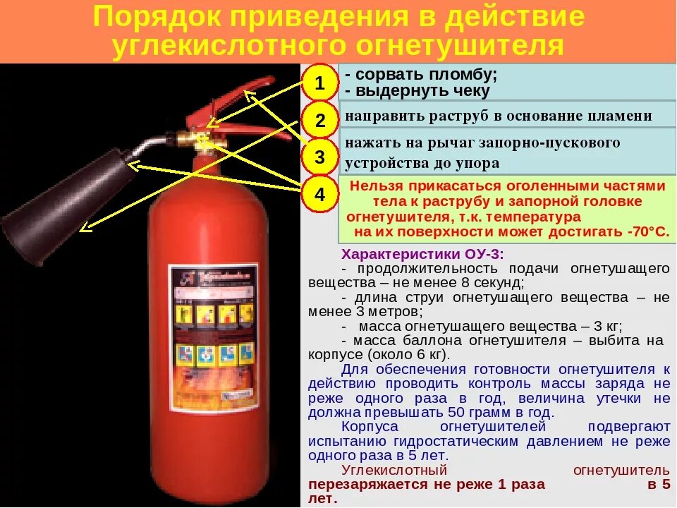 Принцип огнетушителя оу5. Порядок пользования углекислотным огнетушителем. Огнетушитель углекислотный передвижной. ОУ-45 огнетушитель углекислотный. Горючей пены