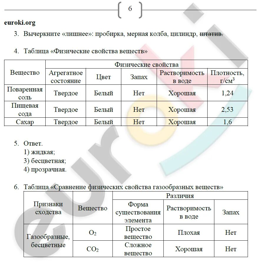 Впрочем по химии 8 класс 2025 ответы. Рабочая тетрадь по химии 8 класс. рабочие листы по химии 8 класс.