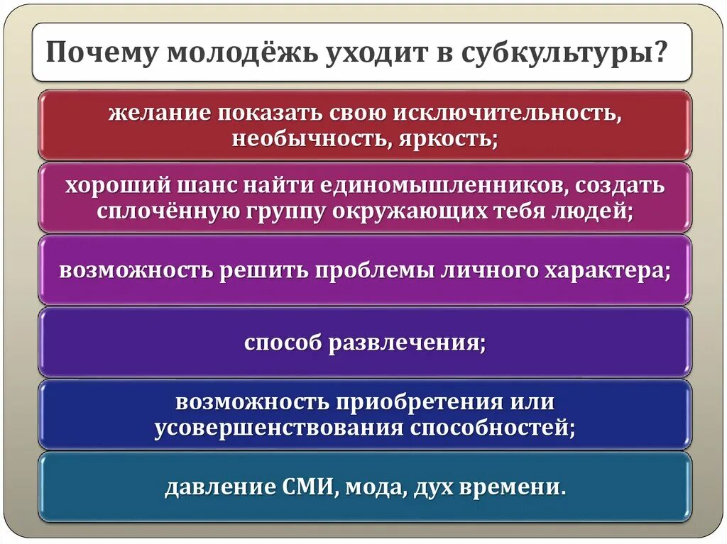 Причины формирования субкультур. Предпосылки возникновения молодежных субкультур. Причины возникновения субкультуры молодежи. Молодежная субкультура почему возникла. Социально психологические особенности субкультур проект