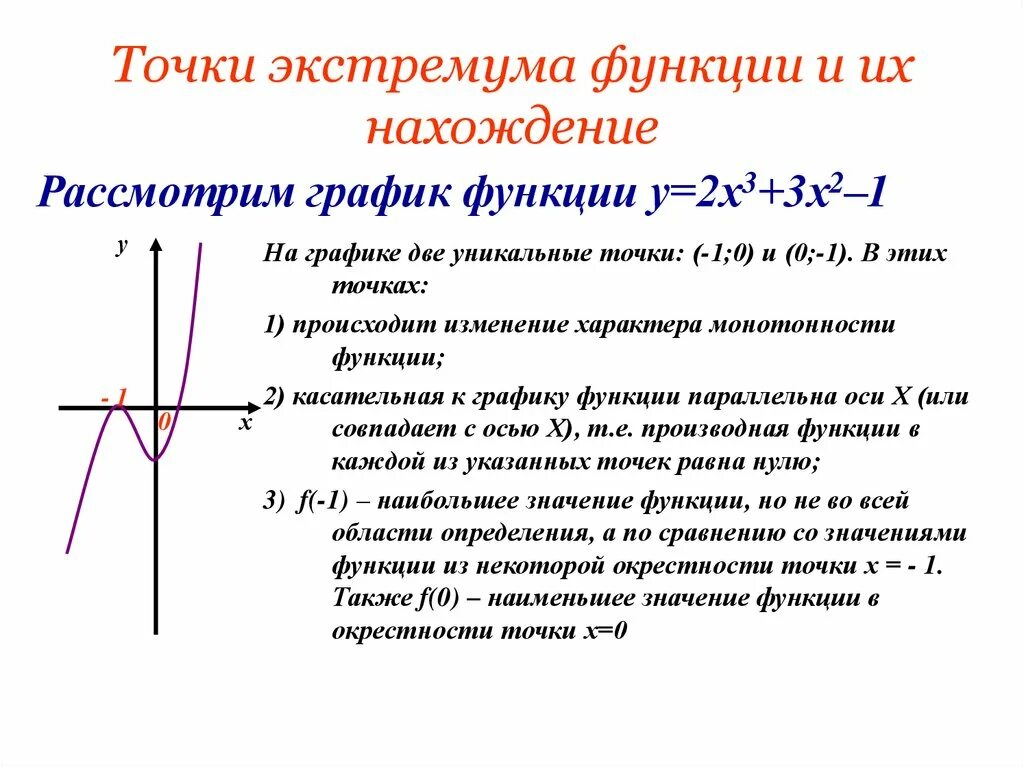 Экстремум функции это. Точки экстремума функции. Исследование функции на экстремум. Экстремумы функции. Найдите экстремумы функции.